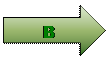 Flèche droite: B