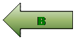 Flèche gauche: B