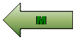 Flèche gauche: M