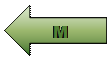 Flèche gauche: M